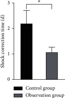 https://cdn.ncbi.nlm.nih.gov/pmc/blobs/77c9/9277190/33afbc6be323/EMI2022-2744007.006.jpg