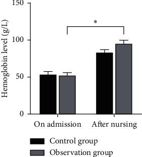 https://cdn.ncbi.nlm.nih.gov/pmc/blobs/77c9/9277190/99ce60a36ede/EMI2022-2744007.001.jpg