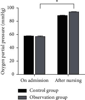 https://cdn.ncbi.nlm.nih.gov/pmc/blobs/77c9/9277190/a98ae44c9972/EMI2022-2744007.003.jpg