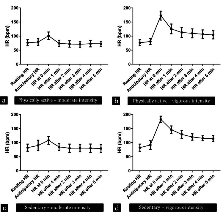 https://cdn.ncbi.nlm.nih.gov/pmc/blobs/77cd/10757437/52ea740e405e/cureus-0015-00000049707-i04.jpg