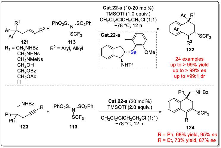 https://cdn.ncbi.nlm.nih.gov/pmc/blobs/77cf/11314500/122b10ece319/molecules-29-03685-sch041.jpg