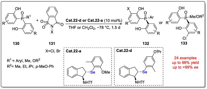 https://cdn.ncbi.nlm.nih.gov/pmc/blobs/77cf/11314500/1753c4af5c16/molecules-29-03685-sch044.jpg