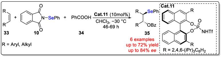 https://cdn.ncbi.nlm.nih.gov/pmc/blobs/77cf/11314500/27622969ebeb/molecules-29-03685-sch011.jpg