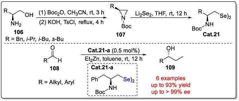 https://cdn.ncbi.nlm.nih.gov/pmc/blobs/77cf/11314500/32683135810a/molecules-29-03685-sch036.jpg