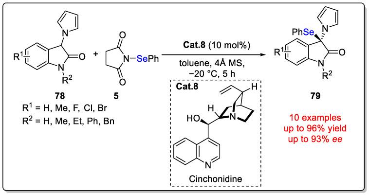 https://cdn.ncbi.nlm.nih.gov/pmc/blobs/77cf/11314500/4c8fc4dd0b99/molecules-29-03685-sch026.jpg