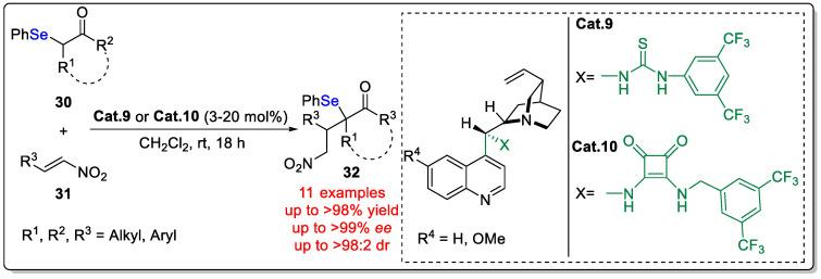 https://cdn.ncbi.nlm.nih.gov/pmc/blobs/77cf/11314500/6a99fa5b5558/molecules-29-03685-sch010.jpg