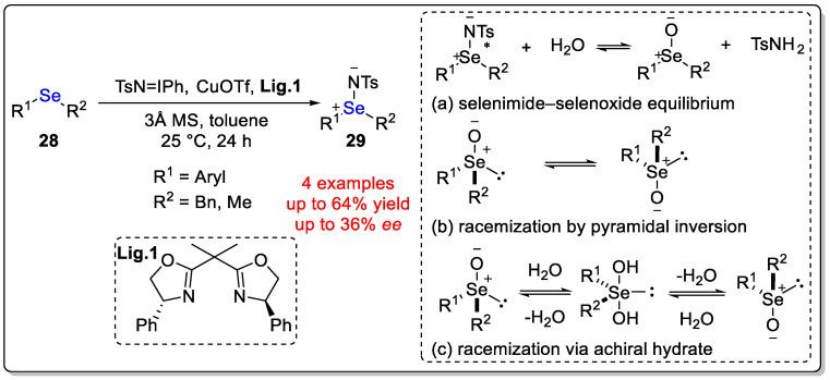 https://cdn.ncbi.nlm.nih.gov/pmc/blobs/77cf/11314500/72b7c0d538d4/molecules-29-03685-sch009.jpg