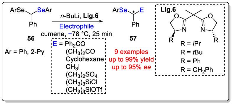 https://cdn.ncbi.nlm.nih.gov/pmc/blobs/77cf/11314500/92021e9408b5/molecules-29-03685-sch020.jpg