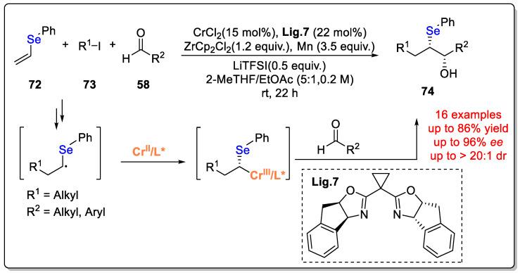 https://cdn.ncbi.nlm.nih.gov/pmc/blobs/77cf/11314500/92cbb1b6b1d7/molecules-29-03685-sch024.jpg