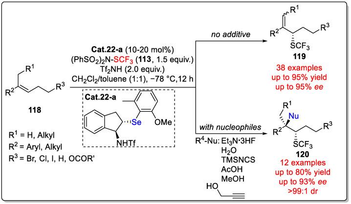 https://cdn.ncbi.nlm.nih.gov/pmc/blobs/77cf/11314500/994a764cf0b0/molecules-29-03685-sch040.jpg