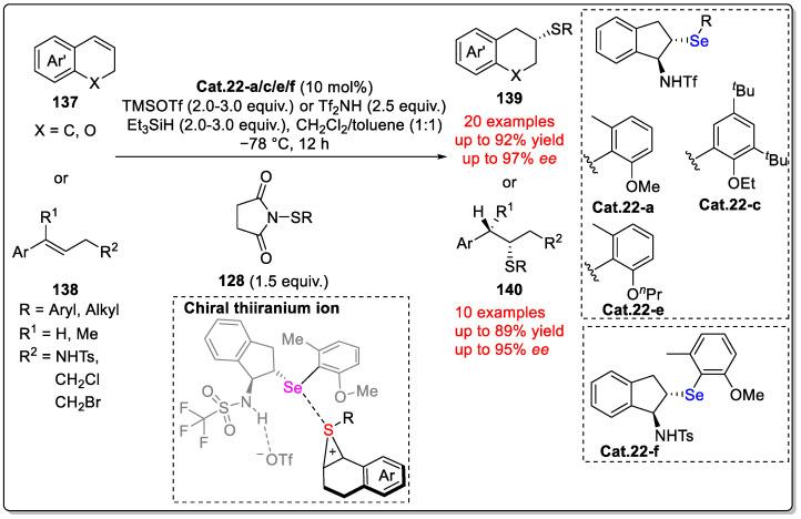 https://cdn.ncbi.nlm.nih.gov/pmc/blobs/77cf/11314500/a1e286ffc53b/molecules-29-03685-sch046.jpg
