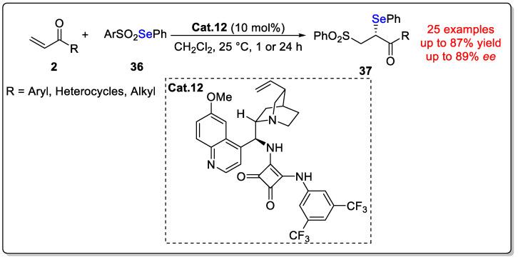 https://cdn.ncbi.nlm.nih.gov/pmc/blobs/77cf/11314500/b7a55743cb23/molecules-29-03685-sch012.jpg