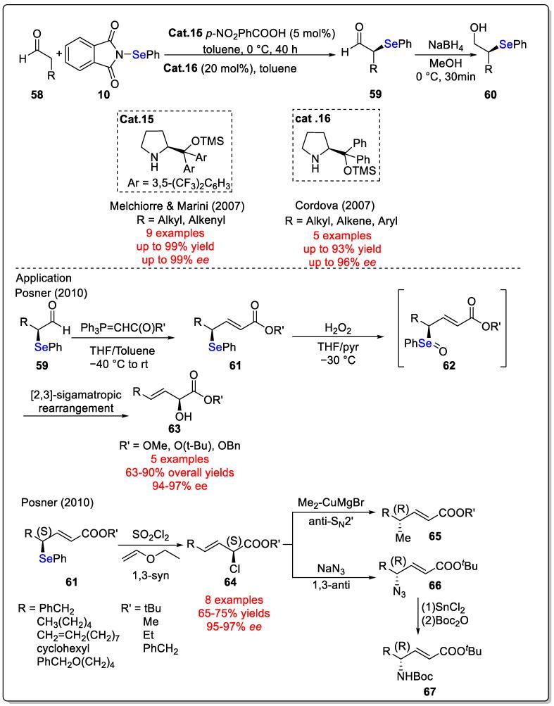 https://cdn.ncbi.nlm.nih.gov/pmc/blobs/77cf/11314500/e7541eb0cf21/molecules-29-03685-sch021.jpg