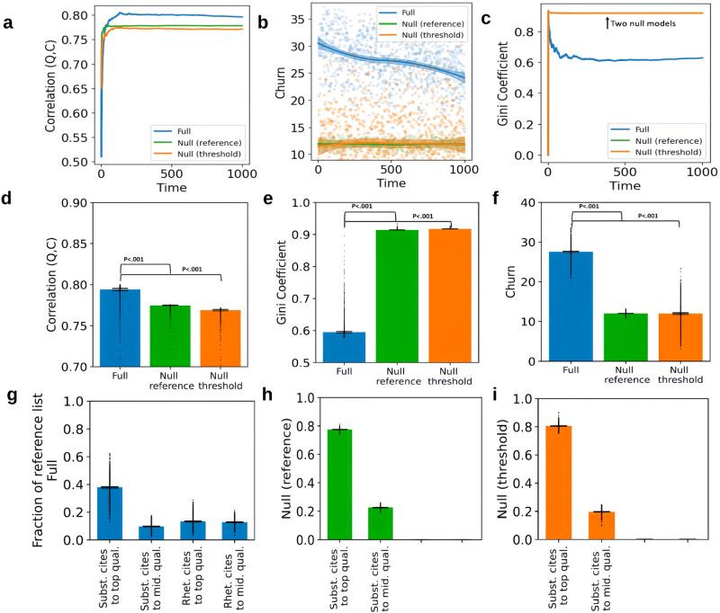 https://cdn.ncbi.nlm.nih.gov/pmc/blobs/77d4/10781737/15bd839e3198/41467_2023_44249_Fig2_HTML.jpg