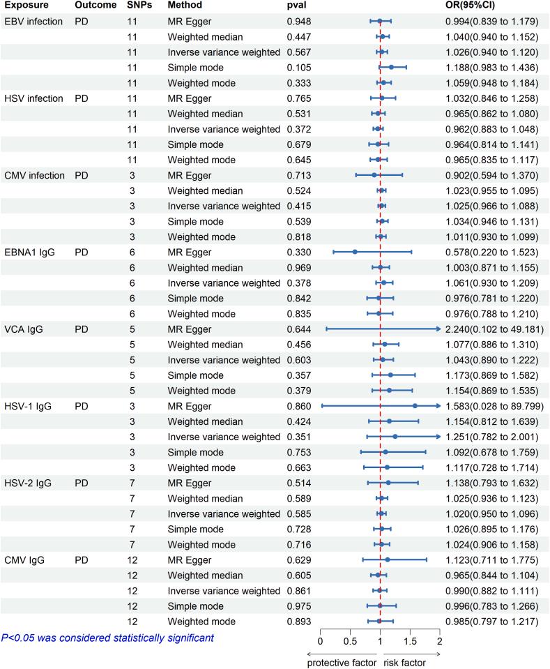 https://cdn.ncbi.nlm.nih.gov/pmc/blobs/77d8/11365429/45fa3ed0acbb/gr3.jpg