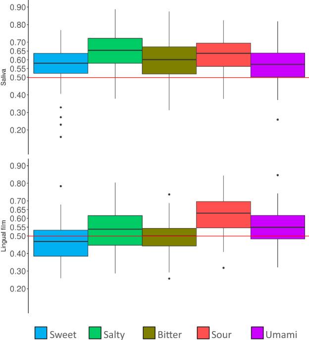 https://cdn.ncbi.nlm.nih.gov/pmc/blobs/77d9/10663626/0bbd48a9129f/41598_2023_47636_Fig6_HTML.jpg