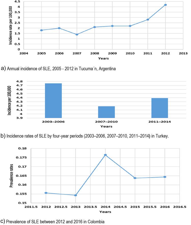 https://cdn.ncbi.nlm.nih.gov/pmc/blobs/77dd/9548466/615a297aab1a/296_2022_5183_Fig4_HTML.jpg