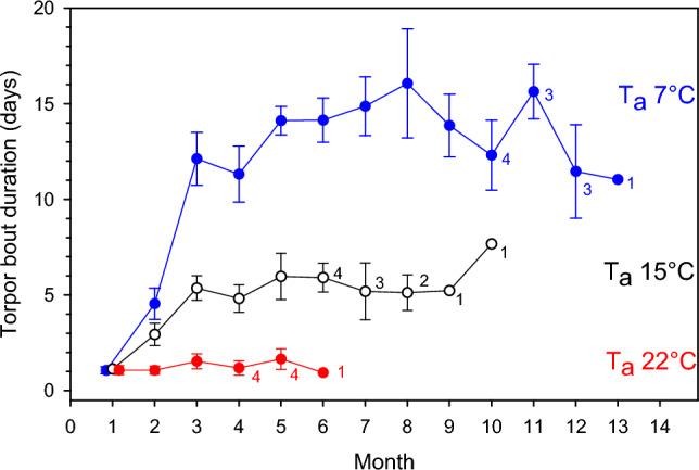 https://cdn.ncbi.nlm.nih.gov/pmc/blobs/77df/10126141/51f2755a4ef2/41598_2023_33646_Fig1_HTML.jpg