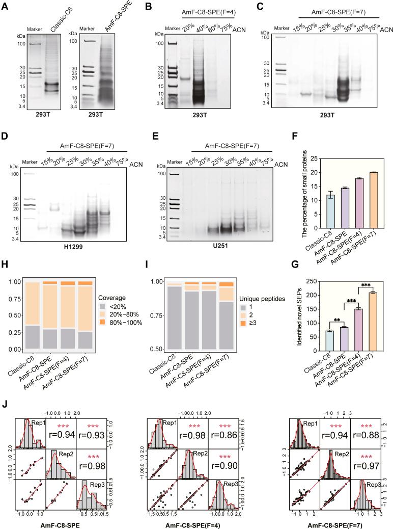 https://cdn.ncbi.nlm.nih.gov/pmc/blobs/77e6/12275937/23debac204e6/gr2.jpg