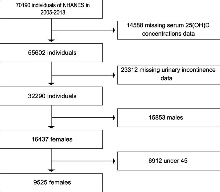 https://cdn.ncbi.nlm.nih.gov/pmc/blobs/77e7/10804705/28457895da80/12905_2024_2906_Fig1_HTML.jpg