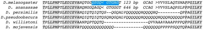 https://cdn.ncbi.nlm.nih.gov/pmc/blobs/77ed/2809761/37a315c66bdc/pgen.1000819.g002.jpg