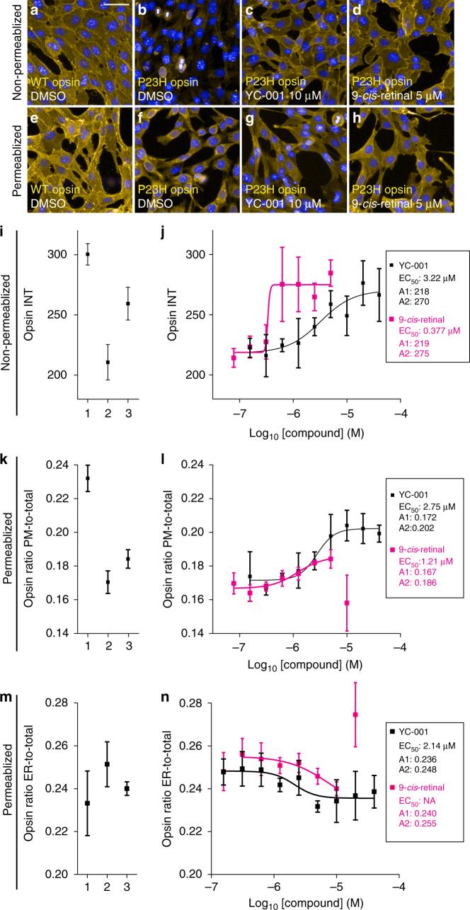 https://cdn.ncbi.nlm.nih.gov/pmc/blobs/77f2/5958115/06d093ec4b4f/41467_2018_4261_Fig2_HTML.jpg