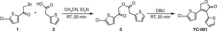 https://cdn.ncbi.nlm.nih.gov/pmc/blobs/77f2/5958115/d1a519874ea6/41467_2018_4261_Fig9_HTML.jpg