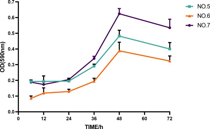 https://cdn.ncbi.nlm.nih.gov/pmc/blobs/77f6/12327001/06185f4aae60/aac.01609-24.f002.jpg