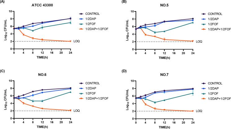 https://cdn.ncbi.nlm.nih.gov/pmc/blobs/77f6/12327001/3953da44e61a/aac.01609-24.f001.jpg