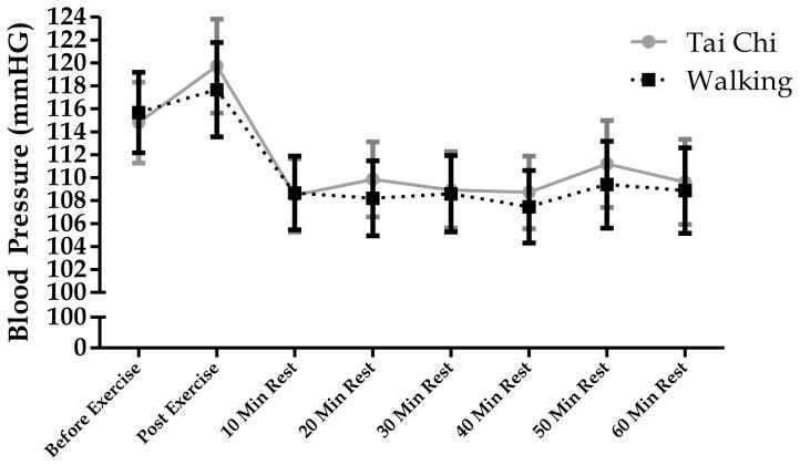 https://cdn.ncbi.nlm.nih.gov/pmc/blobs/77fc/6355127/722e31e1a3a5/ijes-12-3-77f2.jpg