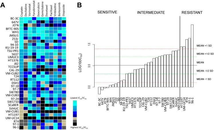 https://cdn.ncbi.nlm.nih.gov/pmc/blobs/7802/5039423/e1594e90332b/biomolecules-06-00037-g001.jpg