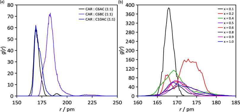 https://cdn.ncbi.nlm.nih.gov/pmc/blobs/7803/11664508/37d74e8a7cea/ef4c03623_0014.jpg