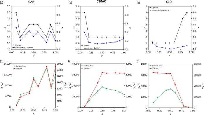 https://cdn.ncbi.nlm.nih.gov/pmc/blobs/7803/11664508/79ec633931d8/ef4c03623_0022.jpg