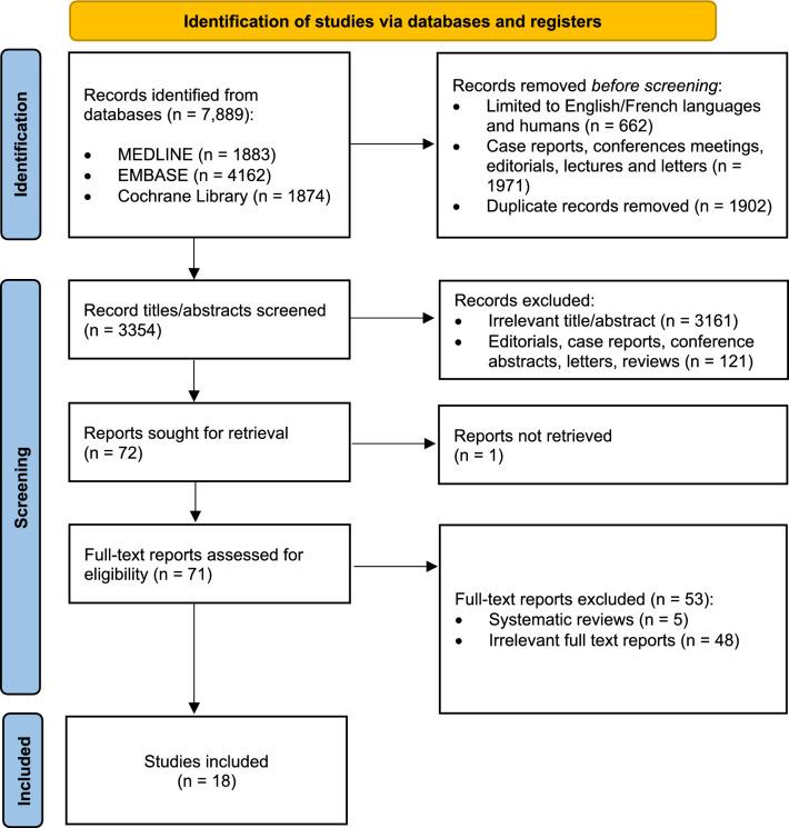 https://cdn.ncbi.nlm.nih.gov/pmc/blobs/7803/12354569/277a50838d04/11701_2025_2649_Fig1_HTML.jpg