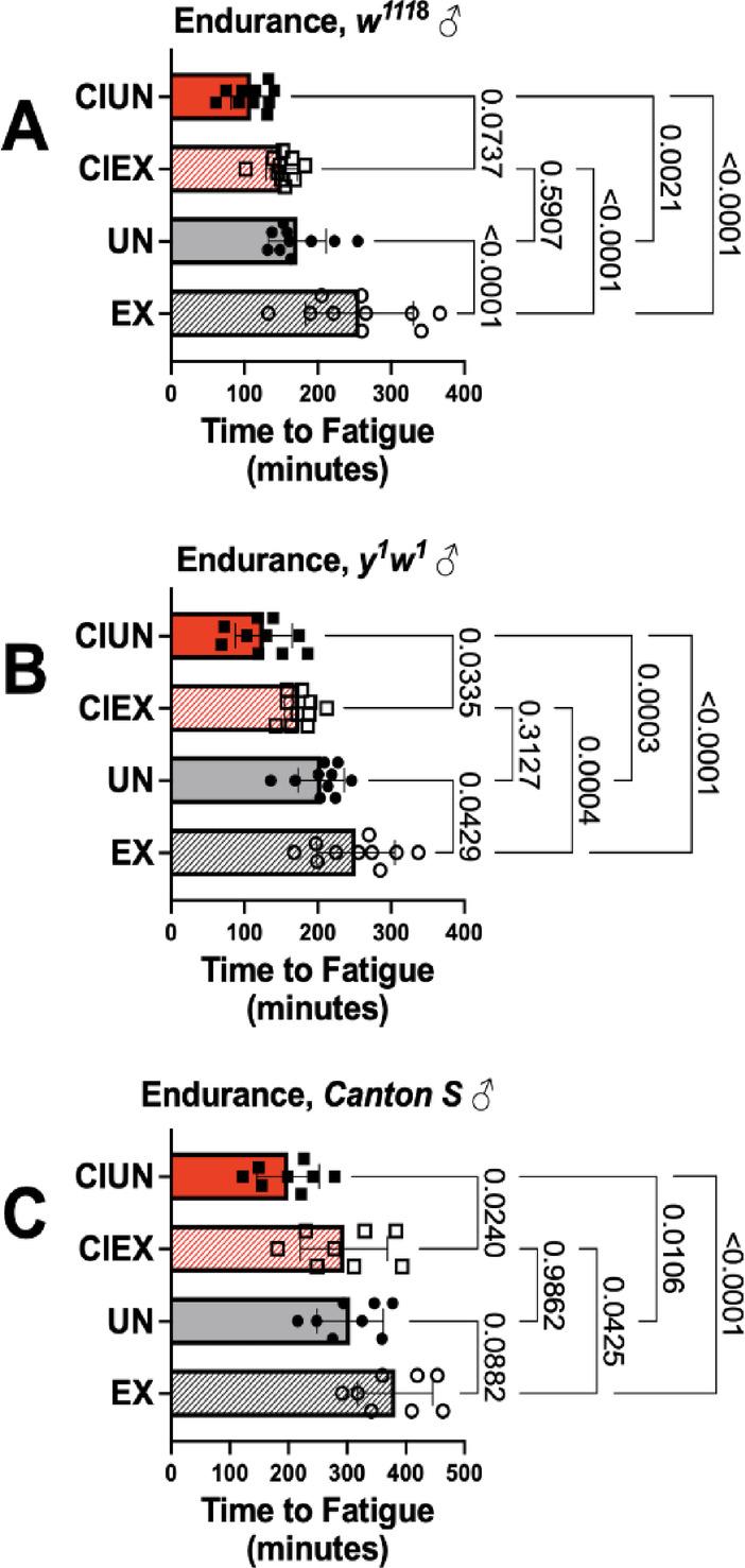 https://cdn.ncbi.nlm.nih.gov/pmc/blobs/7806/12314096/3979eda12cdd/41598_2025_13446_Fig4_HTML.jpg