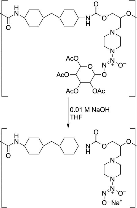 https://cdn.ncbi.nlm.nih.gov/pmc/blobs/780b/3220281/a08fdfb49944/cb-2011-00274r_0005.jpg