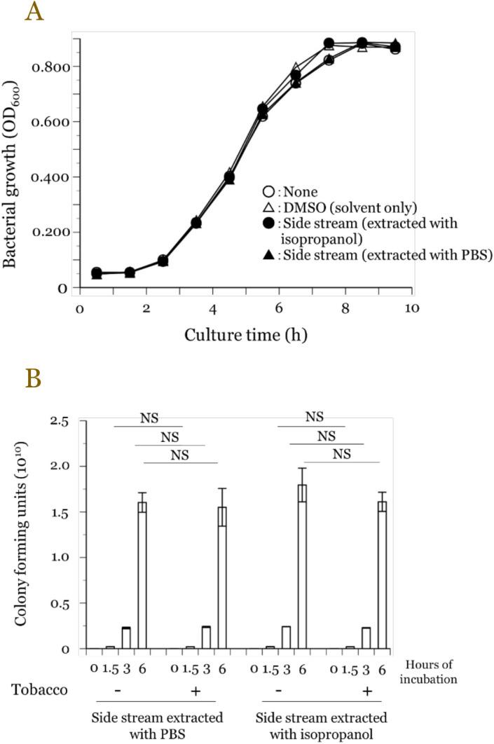 https://cdn.ncbi.nlm.nih.gov/pmc/blobs/780d/11125290/7cdf06653c95/NarraJ-4-e754-g002.jpg