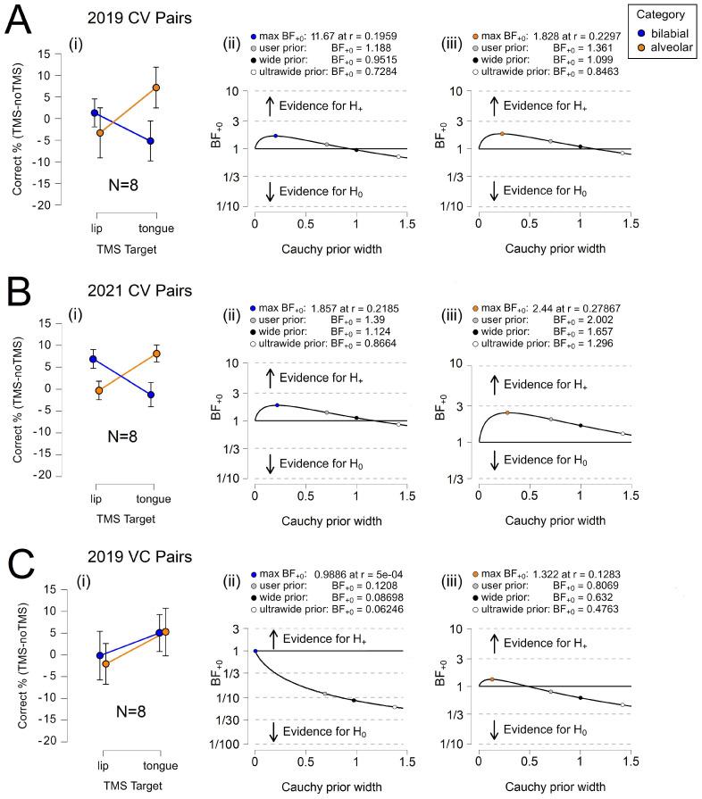 https://cdn.ncbi.nlm.nih.gov/pmc/blobs/780e/11430724/1e0f039f464f/brainsci-14-00895-g003.jpg