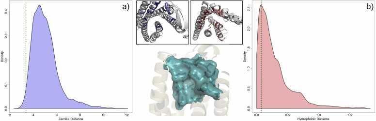 https://cdn.ncbi.nlm.nih.gov/pmc/blobs/7810/10220229/3f9bf952482d/gr2.jpg