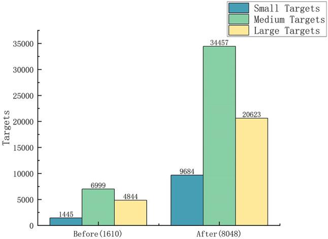 https://cdn.ncbi.nlm.nih.gov/pmc/blobs/7811/11437801/941157e951e0/13007_2024_1275_Fig3_HTML.jpg