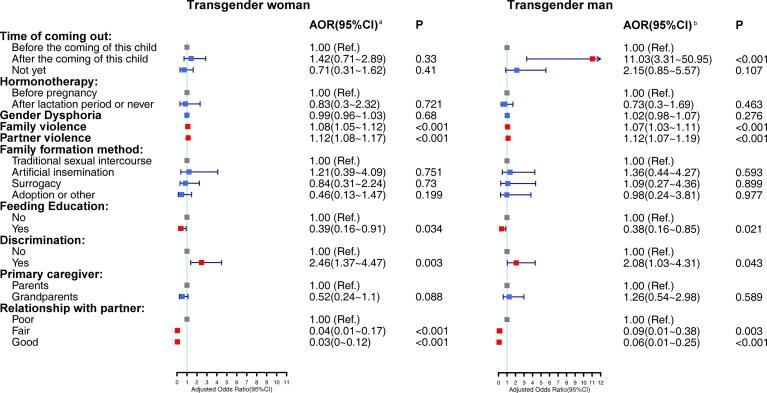 https://cdn.ncbi.nlm.nih.gov/pmc/blobs/7817/11268252/a0d1e48c0856/WIJT_A_2317401_F0002_C.jpg