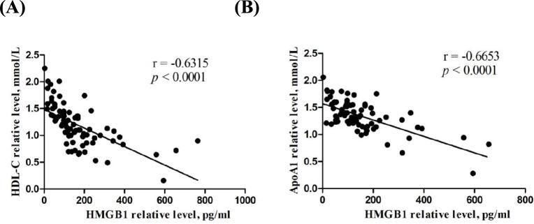 https://cdn.ncbi.nlm.nih.gov/pmc/blobs/7826/12087230/229778b2d465/40001_2025_2655_Fig2_HTML.jpg
