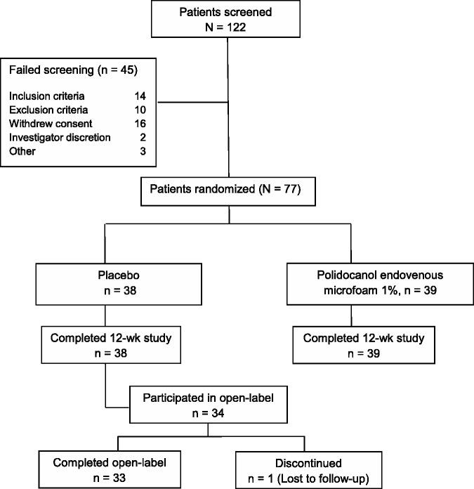 https://cdn.ncbi.nlm.nih.gov/pmc/blobs/7829/5405826/397876d093ca/10.1177_0268355516635386-fig1.jpg