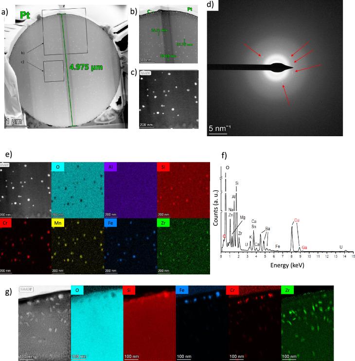 https://cdn.ncbi.nlm.nih.gov/pmc/blobs/782a/11344152/a534a167665d/41598_2024_56972_Fig4_HTML.jpg