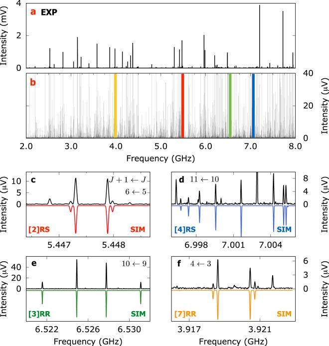 https://cdn.ncbi.nlm.nih.gov/pmc/blobs/782b/9814401/77dd9c8e9473/42004_2021_468_Fig2_HTML.jpg