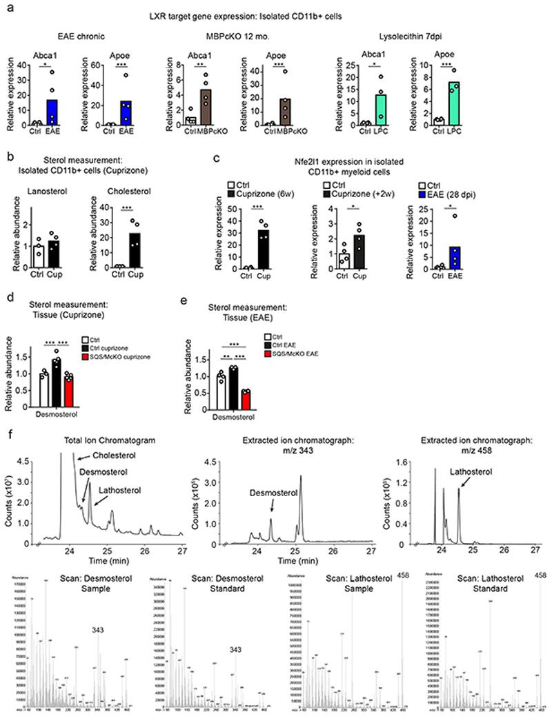 https://cdn.ncbi.nlm.nih.gov/pmc/blobs/7831/7116742/6b93ac23b7c3/EMS114908-f013.jpg
