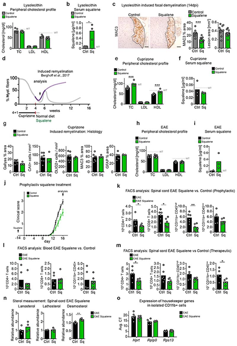https://cdn.ncbi.nlm.nih.gov/pmc/blobs/7831/7116742/a3f1f662a290/EMS114908-f016.jpg