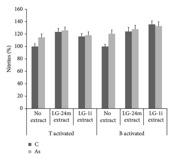 https://cdn.ncbi.nlm.nih.gov/pmc/blobs/7832/4070537/a13a2da888e0/APS2014-416761.002.jpg