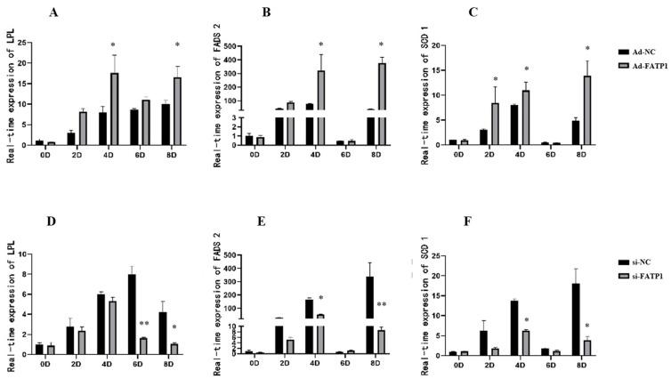 https://cdn.ncbi.nlm.nih.gov/pmc/blobs/7834/8532991/0eaa0d029385/animals-11-02789-g012.jpg