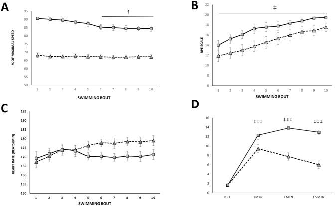 https://cdn.ncbi.nlm.nih.gov/pmc/blobs/7838/5626429/ce90628016a6/pone.0185494.g001.jpg